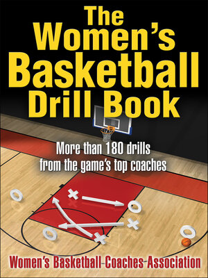cover image of The Women's Basketball Drill Book